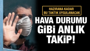 Koronavirüse 'hava durumu' gibi takip