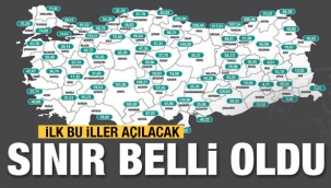 Sınır belli oldu! 100 binde 35'e inen açılacak