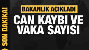 Son dakika: 28 Şubat koronavirüs tablosu! Vaka, Hasta, ölü sayısı ve son durum açıklandı