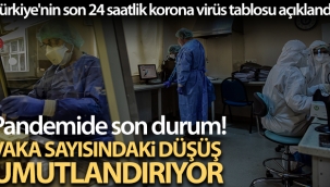 Son 24 saatte korona virüsten 339 kişi hayatını kaybetti
