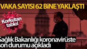 Son 24 saatte korona virüsten 362 kişi hayatını kaybetti