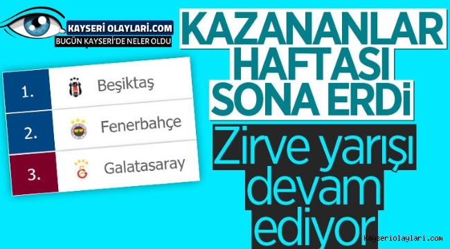 Süper Lig'de son puan durumu ve gelecek haftanın programı