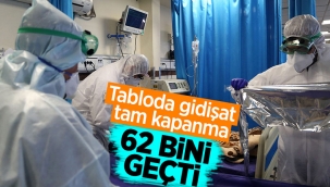 Tablo Vahim! Tam Kapanmaya İşaret