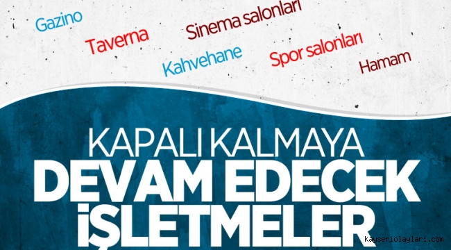 Kademeli normalleşme döneminde kapalı kalacak işletmelerin Listesi