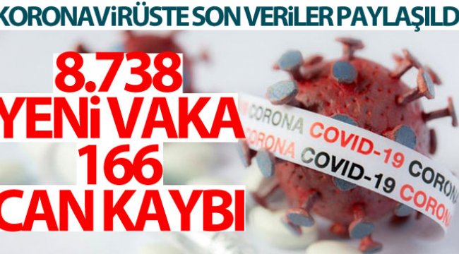 Koronavirüste son veriler açıklandı!