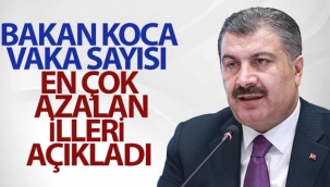 Sağlık Bakanı Fahrettin Koca, vaka sayısı en çok azalan illeri açıkladı