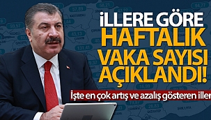 İllere göre haftalık vaka sayısı açıklandı!