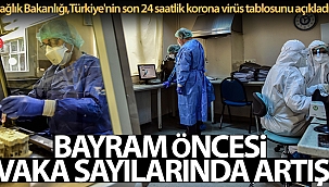 Sağlık Bakanlığı,Türkiye'nin son 24 saatlik korona virüs tablosunu açıkladı