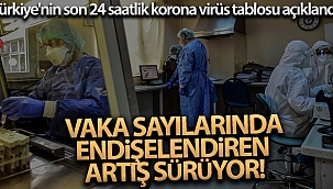Son 24 saat koronavirüs Verileri