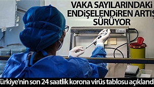 Son 24 saatte korona virüsten 52 kişi hayatını kaybetti
