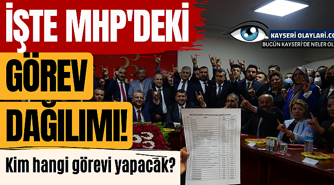  Kayseri'de MHP'deki Görev Dağılımı Belli Oldu! Kim hangi görevi yapacak?