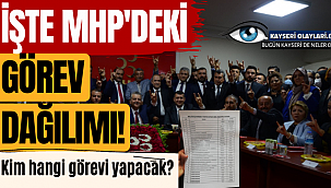  Kayseri'de MHP'deki Görev Dağılımı Belli Oldu! Kim hangi görevi yapacak?