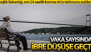 Son 24 saatte korona virüsten 154 kişi hayatını kaybetti