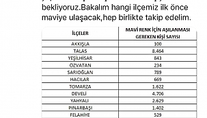 Vali Günaydın'dan aşı çağrısı