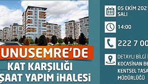 Kocasinan'da 104 dairenin ihalesi gerçekleştirilecek