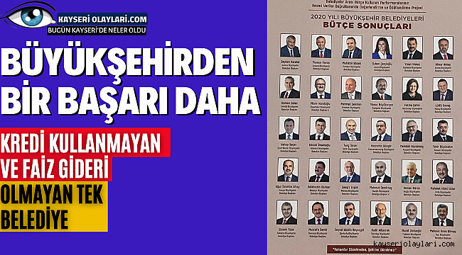 Büyükşehirden Bir Başarı Daha