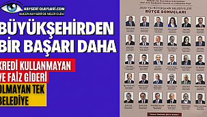 Büyükşehirden Bir Başarı Daha