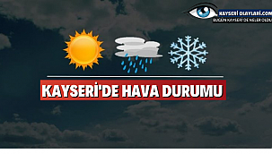 Kayseri'de Hava Durumu