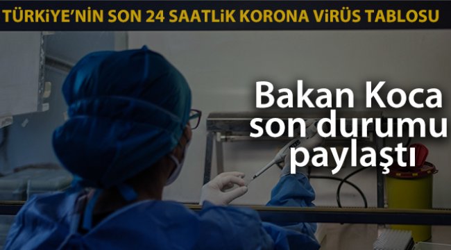 Son 24 saatte korona virüsten 187 kişi hayatını kaybetti