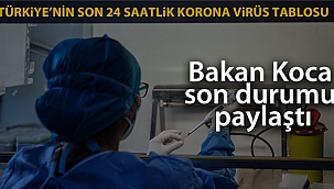 Son 24 saatte korona virüsten 187 kişi hayatını kaybetti