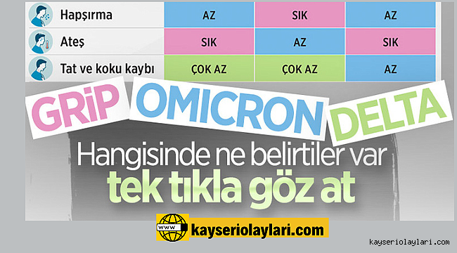 koronavirüs vakaları, vatandaşları endişelendiriyor 
