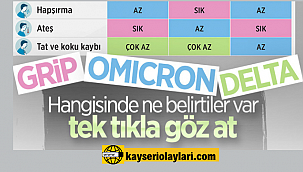 koronavirüs vakaları, vatandaşları endişelendiriyor 