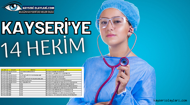 Kayseri'ye 14 Hekim Kadrosu Tahsis Edildi