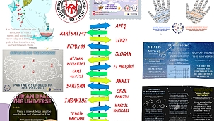 KURAN'IN AYETLERİNİNİ BİLİMLE ÖRTÜŞTÜĞÜNÜ İSPATLADILAR