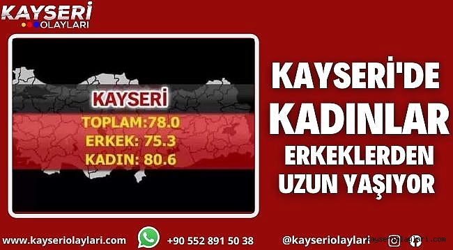 Kayseri'de Kadınlar Erkeklerden Uzun Yaşıyor