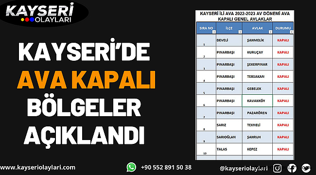 Kayseri'de ava kapalı bölgeler açıklandı