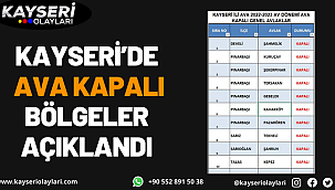 Kayseri'de ava kapalı bölgeler açıklandı