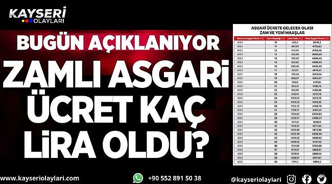 Asgari ücret Temmuz 2022 zammı kaçta açıklanacak? Asgari ücret bakın kaç lira oluyor