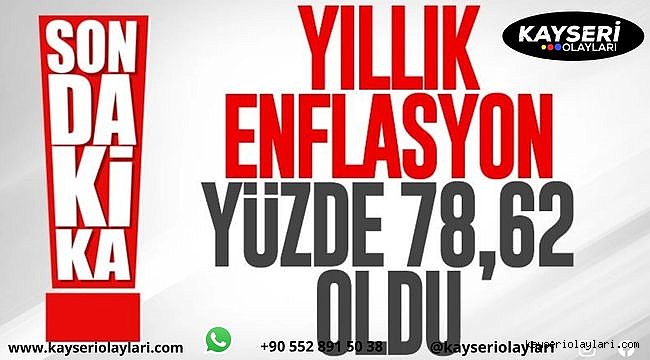 TÜİK, haziran ayı enflasyonunu açıkladı