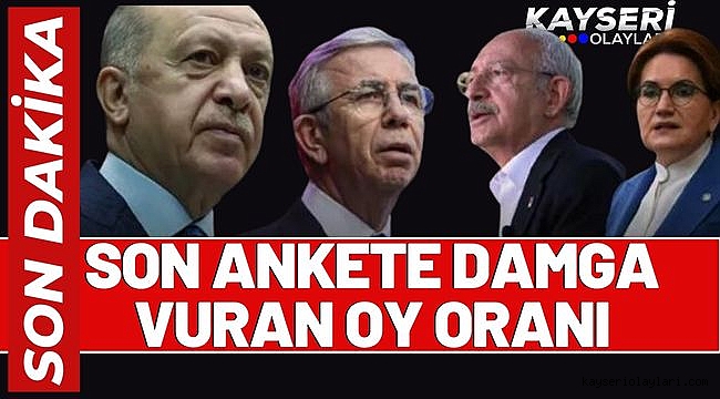 Optimar'ın anket sonuçları açıklandı!