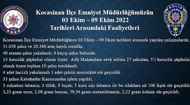 BİR HAFTADA ARANAN 40 KİŞİ YAKALANDI