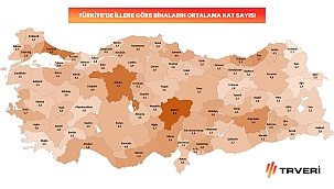 EN YÜKSEK BİN ORTALAMASI KAYSERİ'NİN