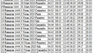 HOŞGELDİN YA ŞEHRİ RAMAZAN