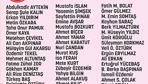 MHP'DE ADAY ADAYLARI BELLİ OLDU