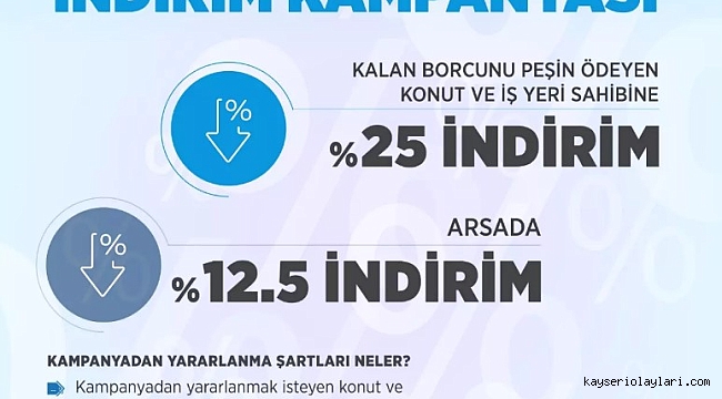 TOKİ'DEN İNDİRİM MÜJDESİ
