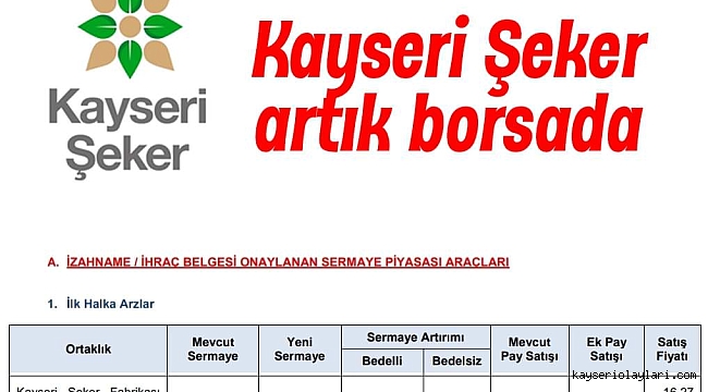 KAYSERİ ŞEKER, HALKA ARZ OLDU