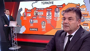  Türkiye'nin gizli kahramanları 'Hayalet Hücreler'