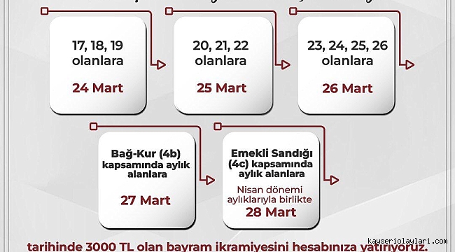 PAZARTESİ GÜNÜ BAŞLIYOR ÖDEMELER