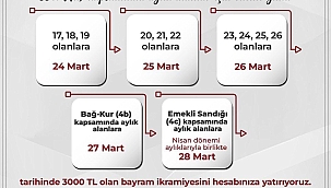 PAZARTESİ GÜNÜ BAŞLIYOR ÖDEMELER