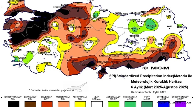 HARİTADA ALARM VAR