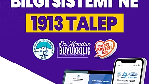 2 BİNE YAKIN TALEP OLUŞTURULDU