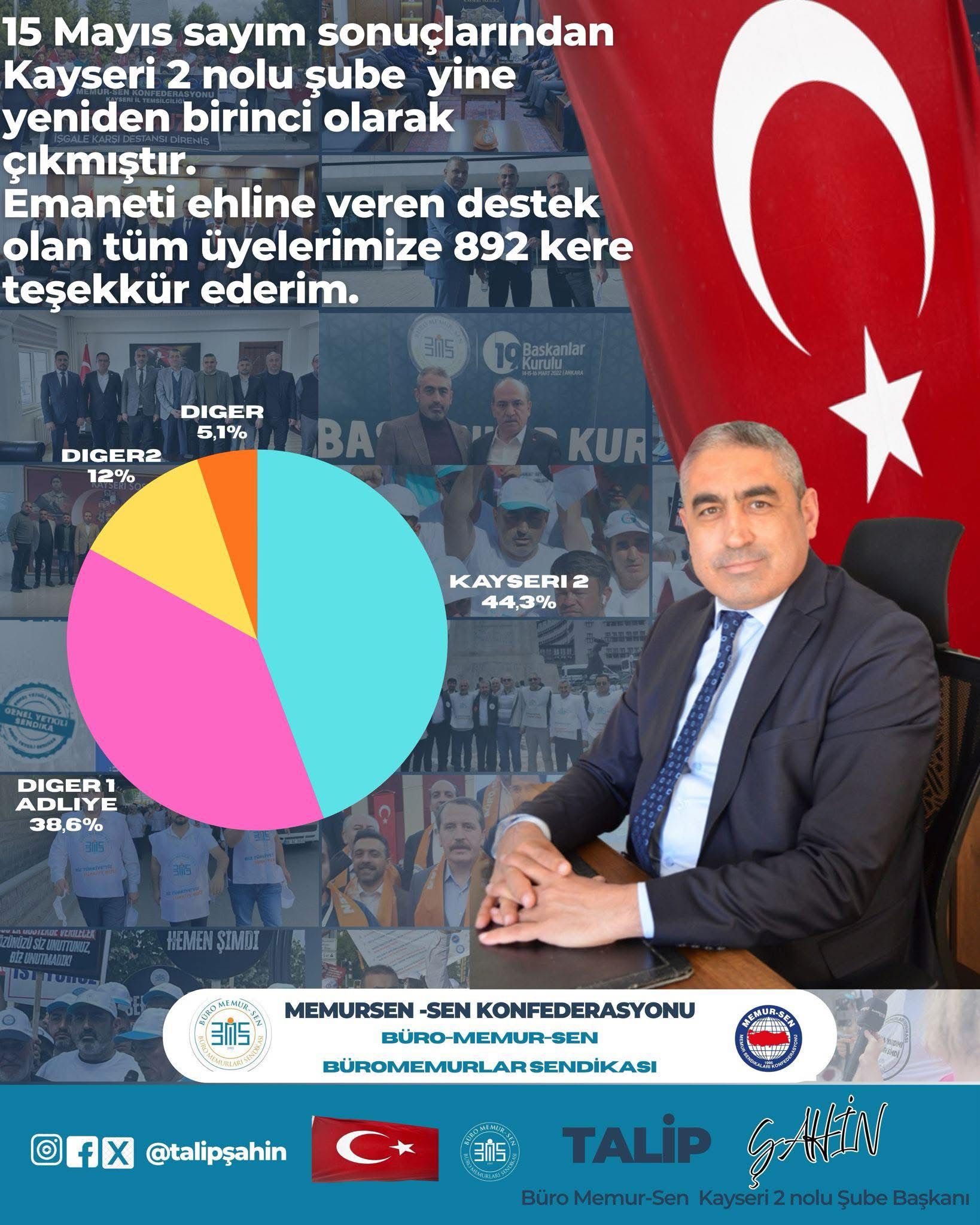 BÜRO MEMURSEN YETKİYİ YENİDEN ALDI